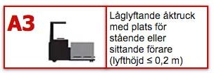 A3 - Låglyftande åktruck stående/sittande